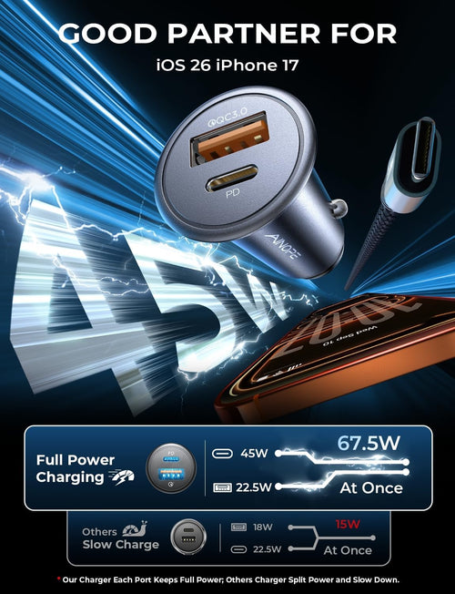 67.5W Car Charger USB C Fast Charge for Iphone 17 Pro, PD 45W USB C Car Charger Fast Charging【Mini & Metal】 Cigarette Lighter Adapter for Iphone 17 Pro Max 16 15 Air Samsung S25 Type C