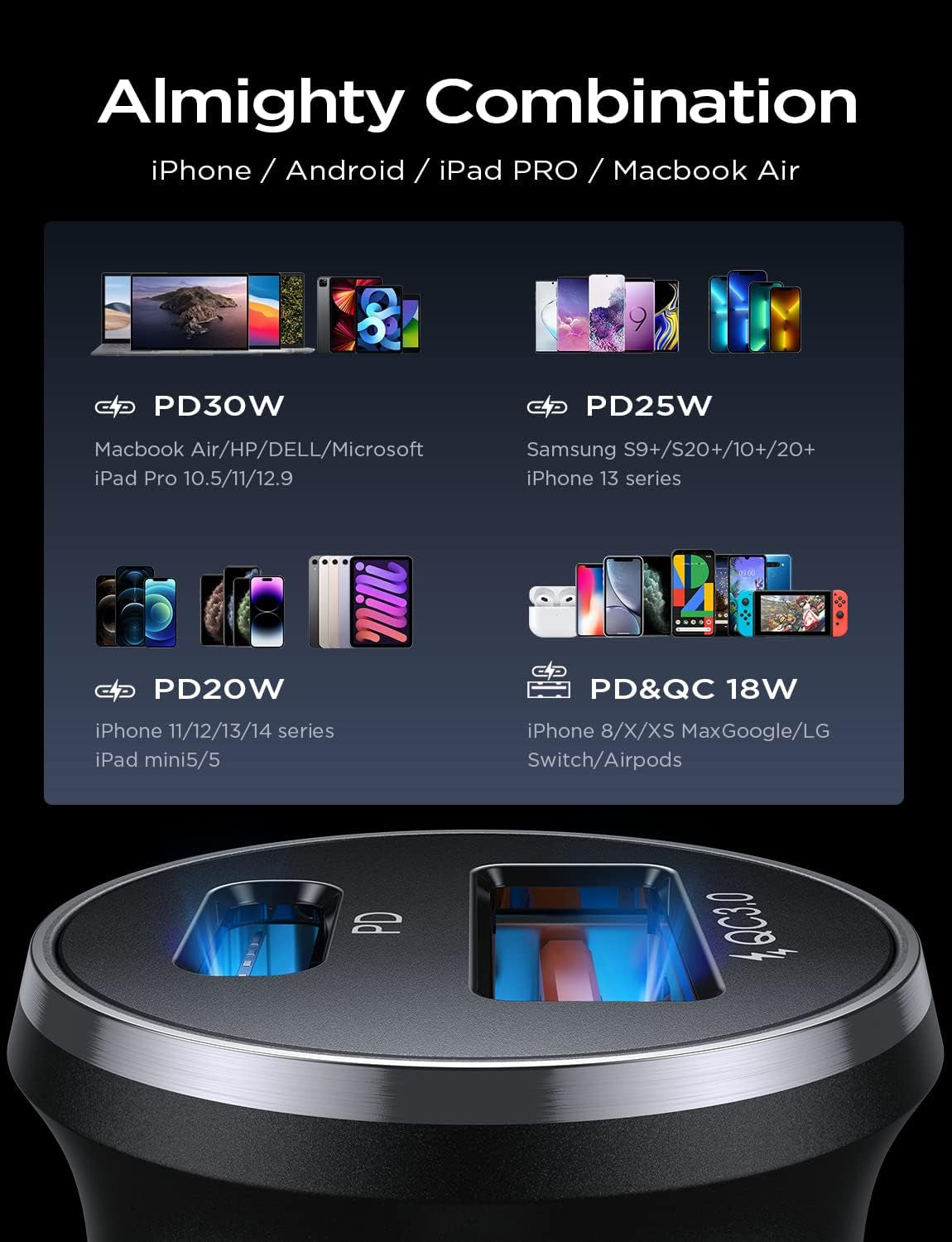 67.5W Car Charger USB C Fast Charge for Iphone 17 Pro, PD 45W USB C Car Charger Fast Charging【Mini & Metal】 Cigarette Lighter Adapter for Iphone 17 Pro Max 16 15 Air Samsung S25 Type C