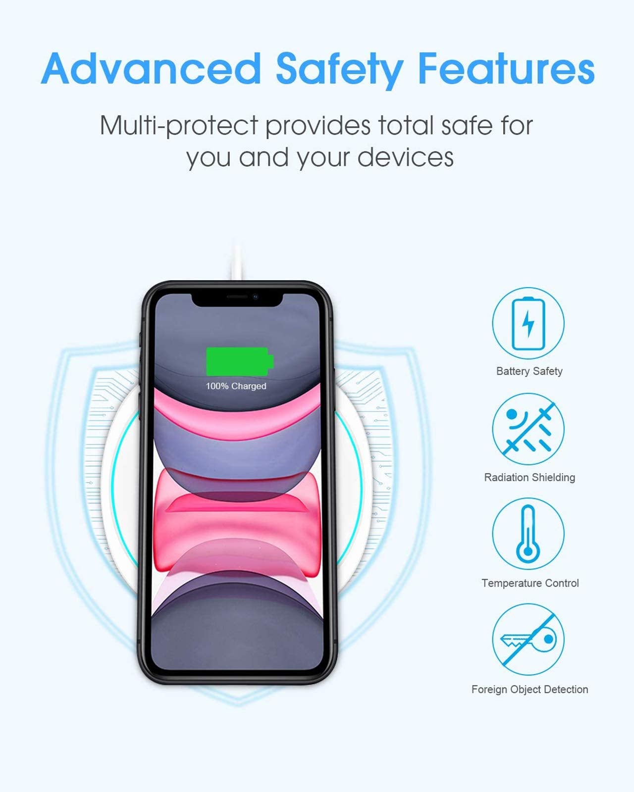 Fast Wireless Charger, NANAMI 15W Max Qi Charging Pad for iPhone 17/16/15 Pro Max/14/13/12 Mini/11/XR/XS/X/8, Fast Charge for Samsung Galaxy S25/S24/S23/S22 Ultra/S21/S20 fe/S10,Pixel 6,AirPods Pro/3