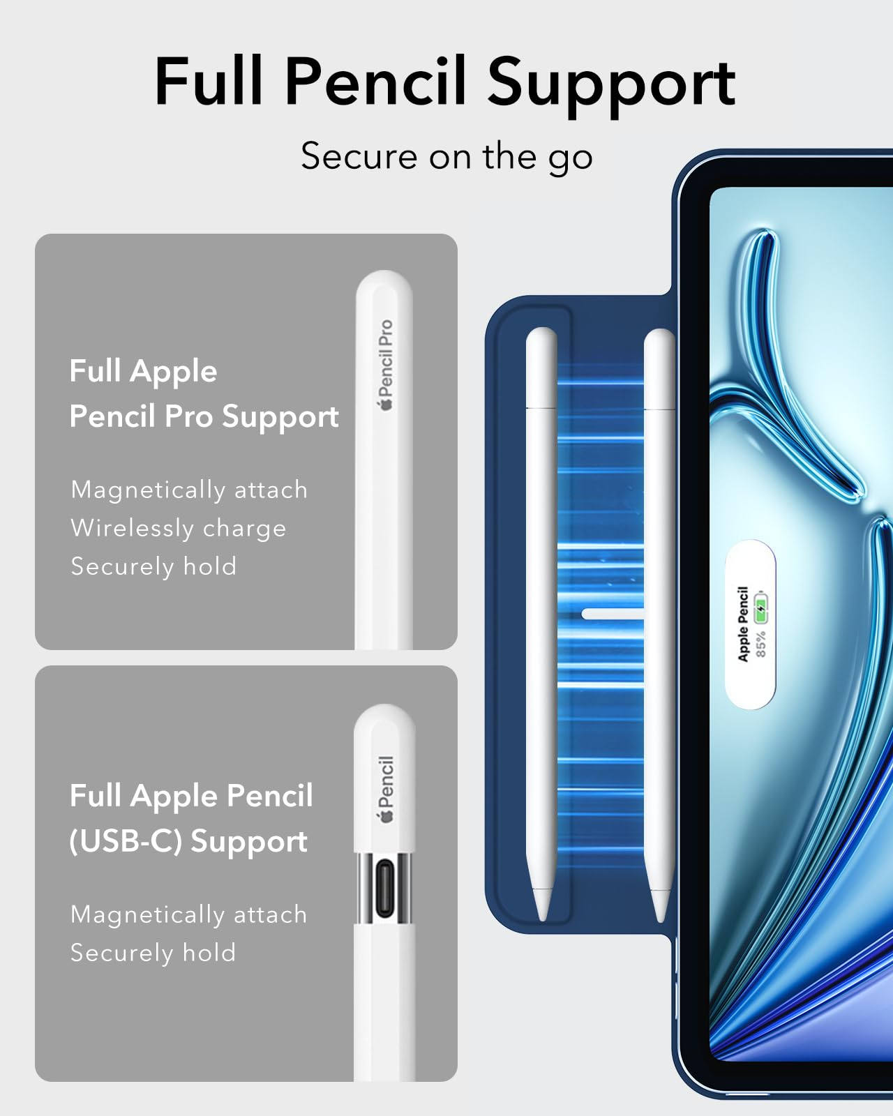 ESR for iPad Air 11 Inch Case M3/M2, iPad Air 7th/6th/5th/4th Gen (2025/2024/2022/2020), Powerful Magnetic Attachment, Slim Trifold Stand, Supports Pencil Pro&Pencil(USB-C), Durable Protection, Black