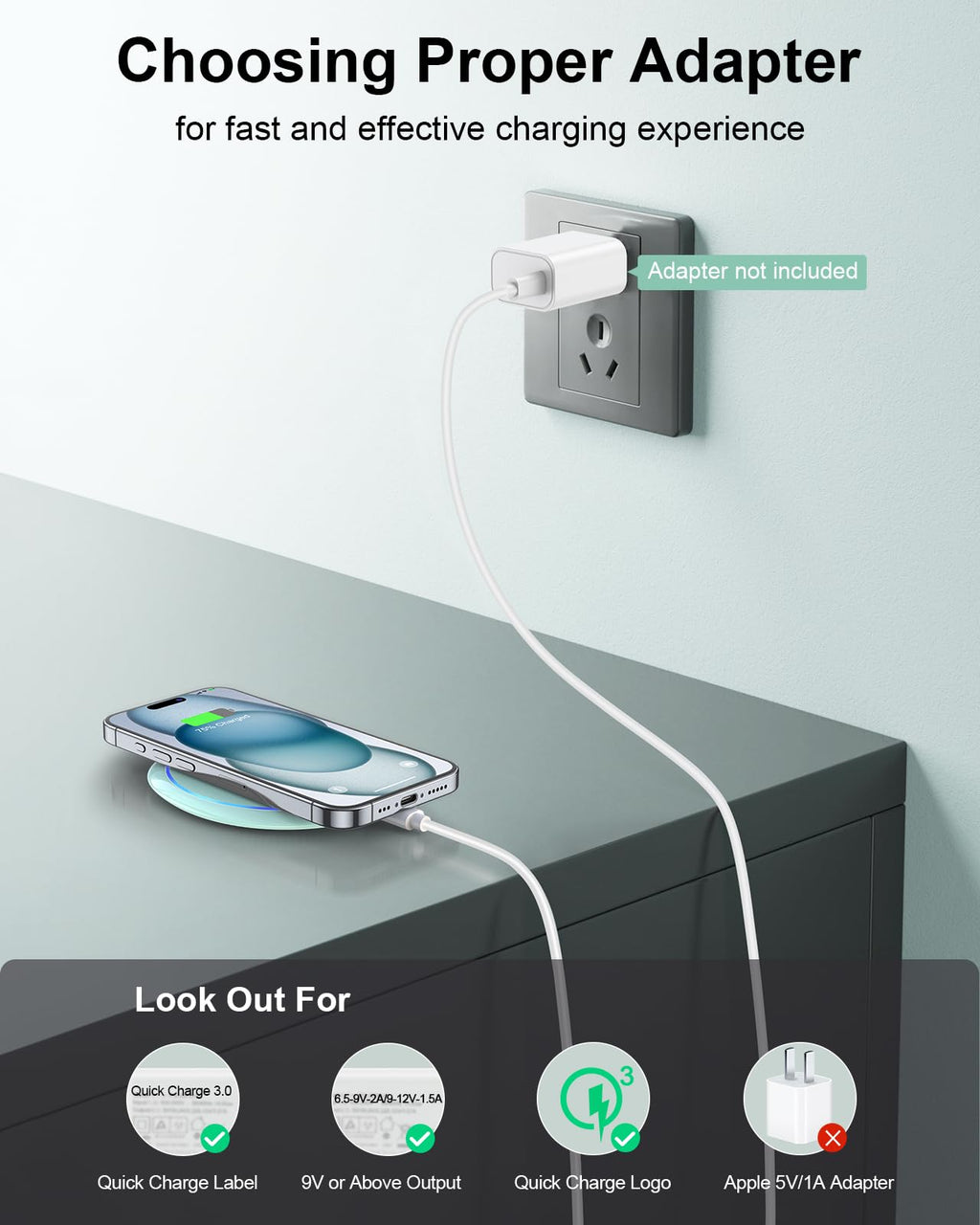 Fast Wireless Charger, NANAMI 15W Max Qi Charging Pad for iPhone 17/16/15 Pro Max/14/13/12 Mini/11/XR/XS/X/8, Fast Charge for Samsung Galaxy S25/S24/S23/S22 Ultra/S21/S20 fe/S10,Pixel 6,AirPods Pro/3