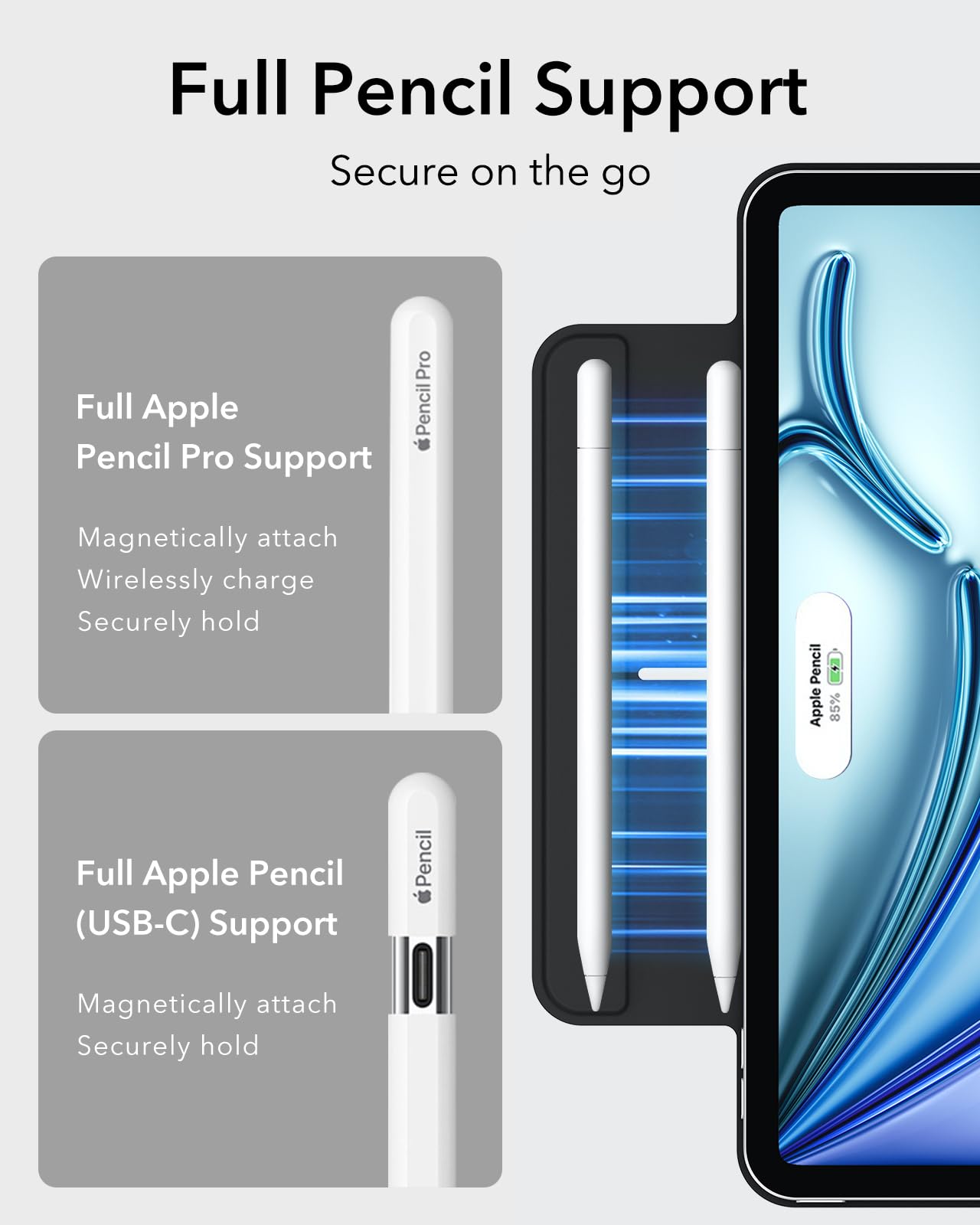 ESR for iPad Air 11 Inch Case M3/M2, iPad Air 7th/6th/5th/4th Gen (2025/2024/2022/2020), Powerful Magnetic Attachment, Slim Trifold Stand, Supports Pencil Pro&Pencil(USB-C), Durable Protection, Black