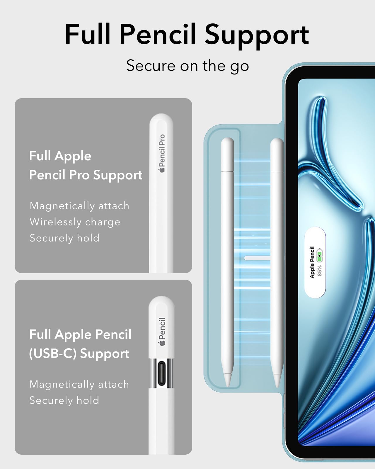 ESR for iPad Air 11 Inch Case M3/M2, iPad Air 7th/6th/5th/4th Gen (2025/2024/2022/2020), Powerful Magnetic Attachment, Slim Trifold Stand, Supports Pencil Pro&Pencil(USB-C), Durable Protection, Black