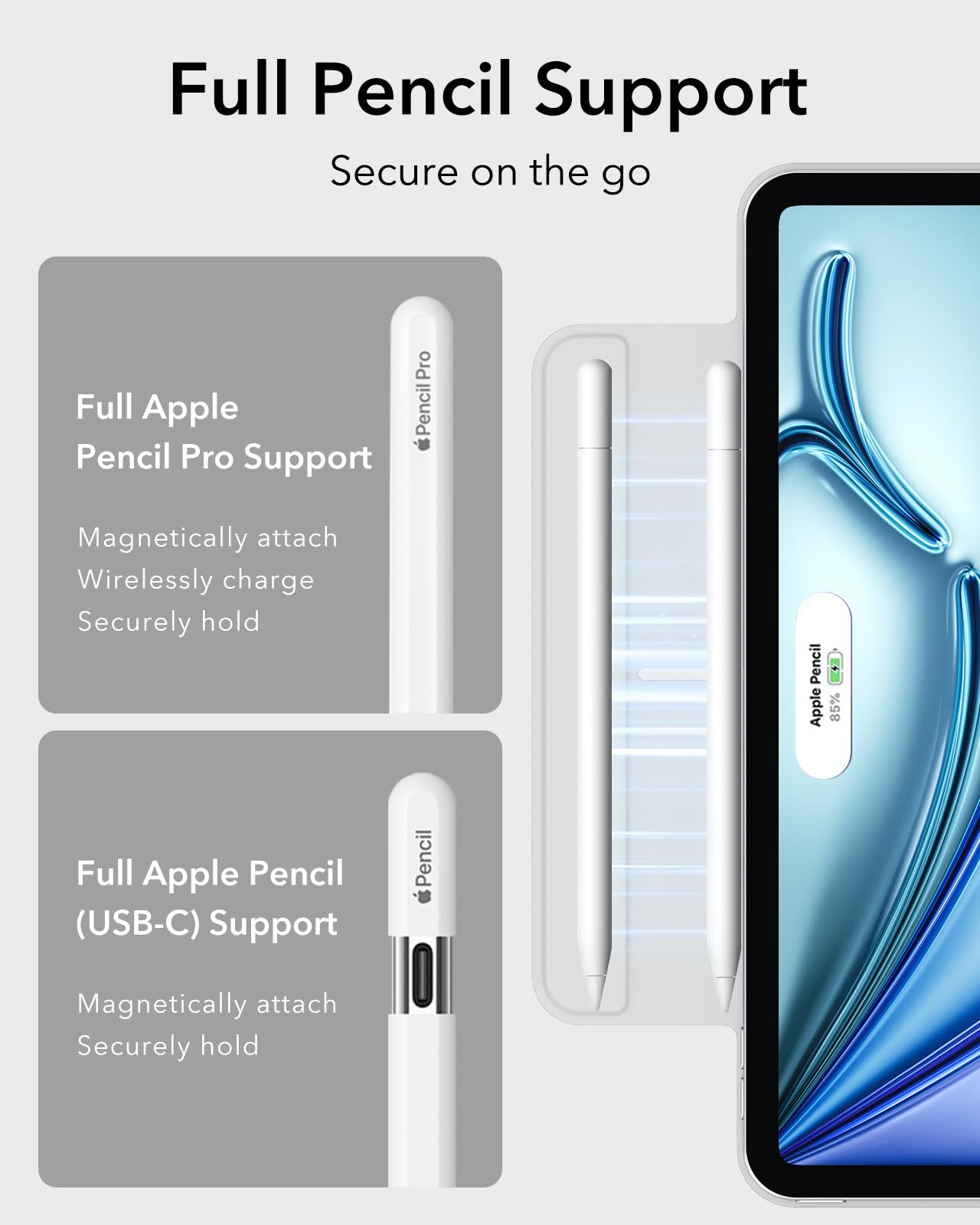 ESR for iPad Air 11 Inch Case M3/M2, iPad Air 7th/6th/5th/4th Gen (2025/2024/2022/2020), Powerful Magnetic Attachment, Slim Trifold Stand, Supports Pencil Pro&Pencil(USB-C), Durable Protection, Black