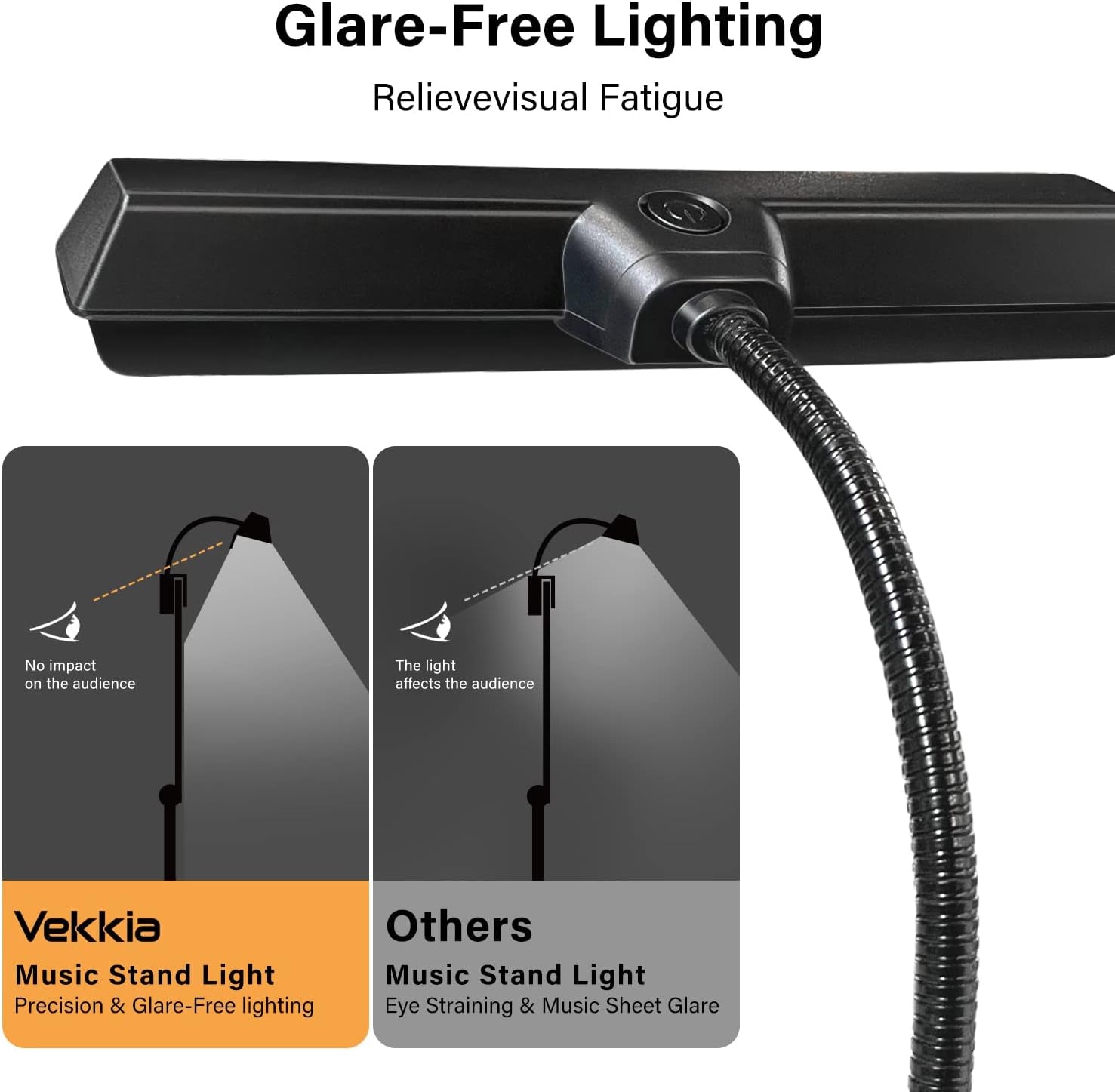 Rechargeable Clip-On Music Stand Light for Musicians - 9-Level Dimmable, Portable USB-C Design for Piano, Orchestra, and Easel Use