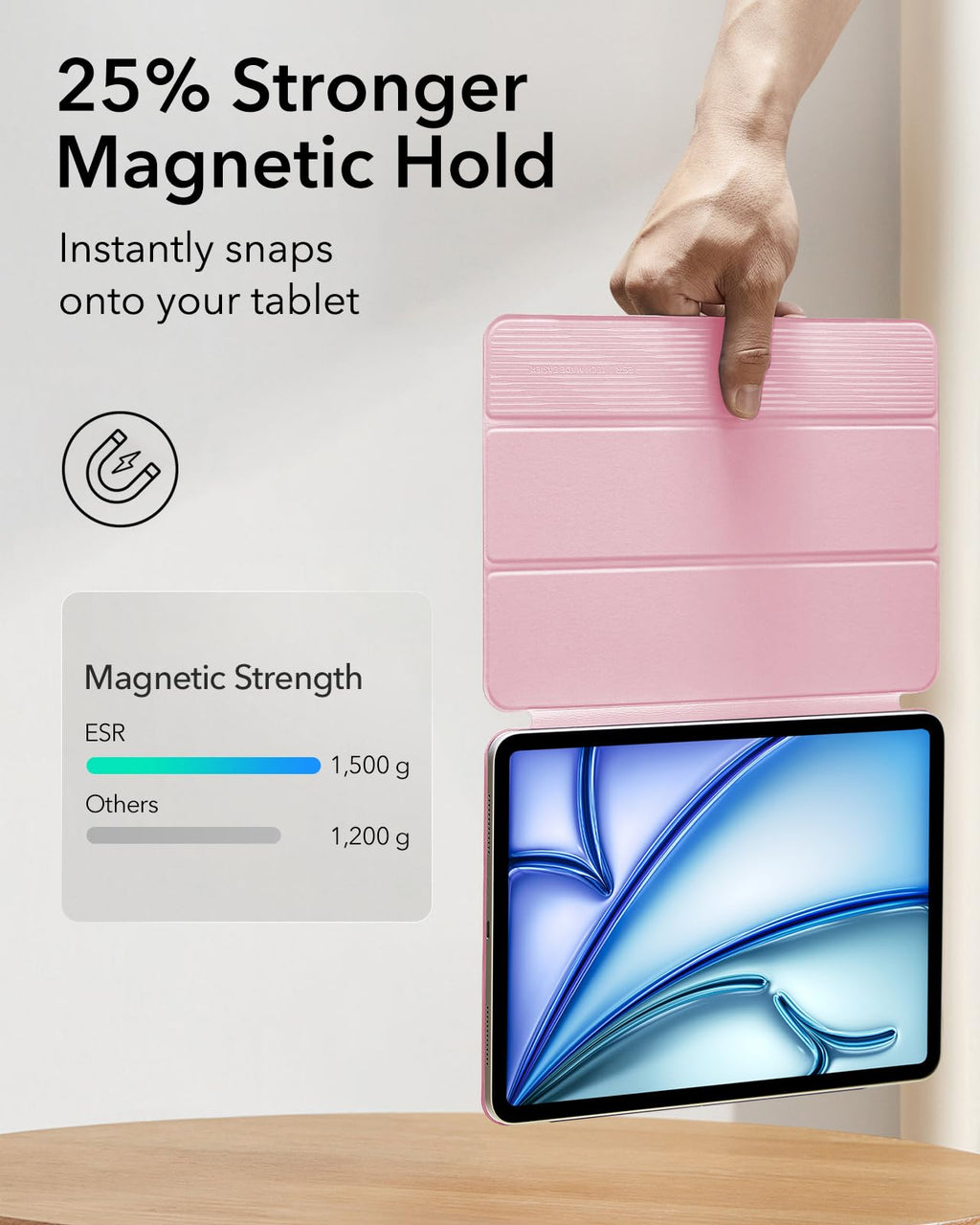 ESR for iPad Air 11 Inch Case M3/M2, iPad Air 7th/6th/5th/4th Gen (2025/2024/2022/2020), Powerful Magnetic Attachment, Slim Trifold Stand, Supports Pencil Pro&Pencil(USB-C), Durable Protection, Black