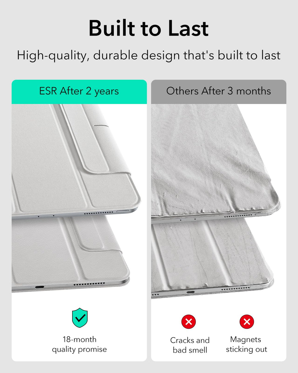 ESR for iPad Air 11 Inch Case M3/M2, iPad Air 7th/6th/5th/4th Gen (2025/2024/2022/2020), Powerful Magnetic Attachment, Slim Trifold Stand, Supports Pencil Pro&Pencil(USB-C), Durable Protection, Black