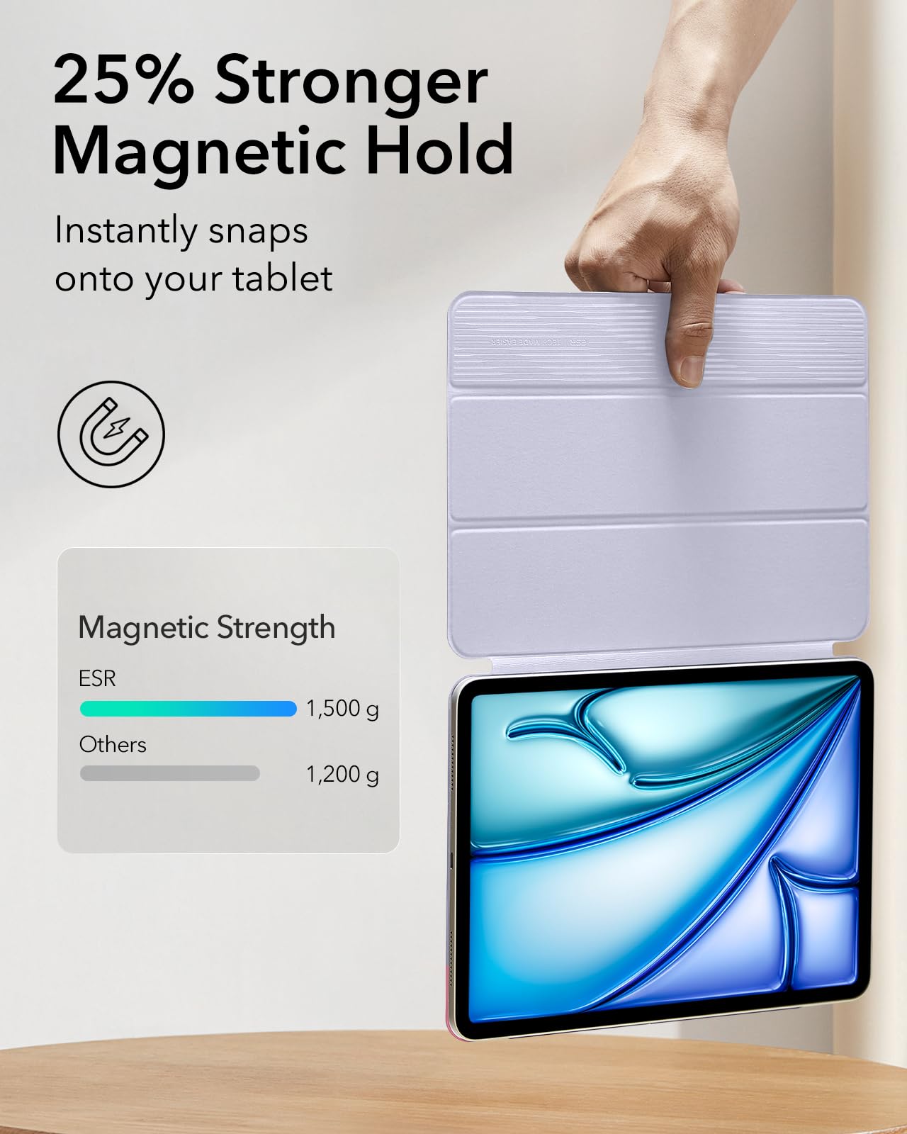 ESR for iPad Air 11 Inch Case M3/M2, iPad Air 7th/6th/5th/4th Gen (2025/2024/2022/2020), Powerful Magnetic Attachment, Slim Trifold Stand, Supports Pencil Pro&Pencil(USB-C), Durable Protection, Black