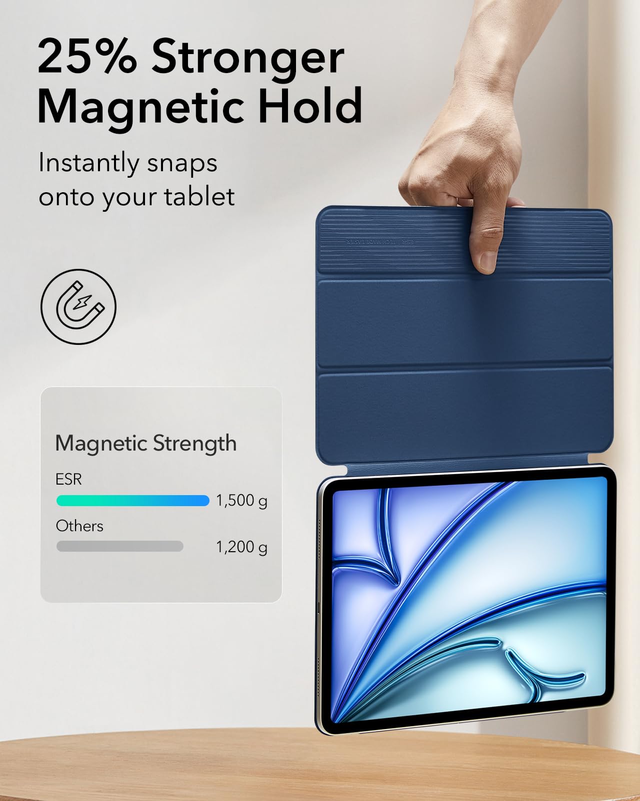 ESR for iPad Air 11 Inch Case M3/M2, iPad Air 7th/6th/5th/4th Gen (2025/2024/2022/2020), Powerful Magnetic Attachment, Slim Trifold Stand, Supports Pencil Pro&Pencil(USB-C), Durable Protection, Black