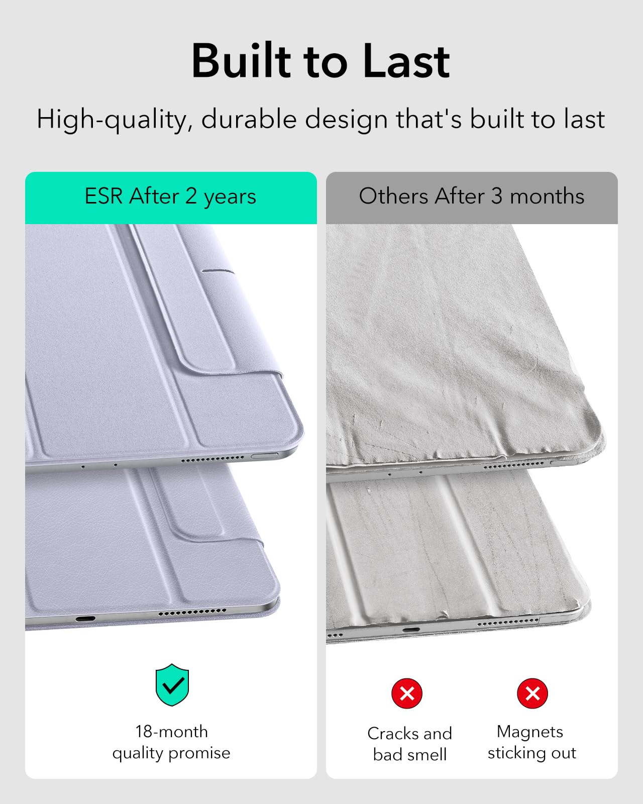 ESR for iPad Air 11 Inch Case M3/M2, iPad Air 7th/6th/5th/4th Gen (2025/2024/2022/2020), Powerful Magnetic Attachment, Slim Trifold Stand, Supports Pencil Pro&Pencil(USB-C), Durable Protection, Black