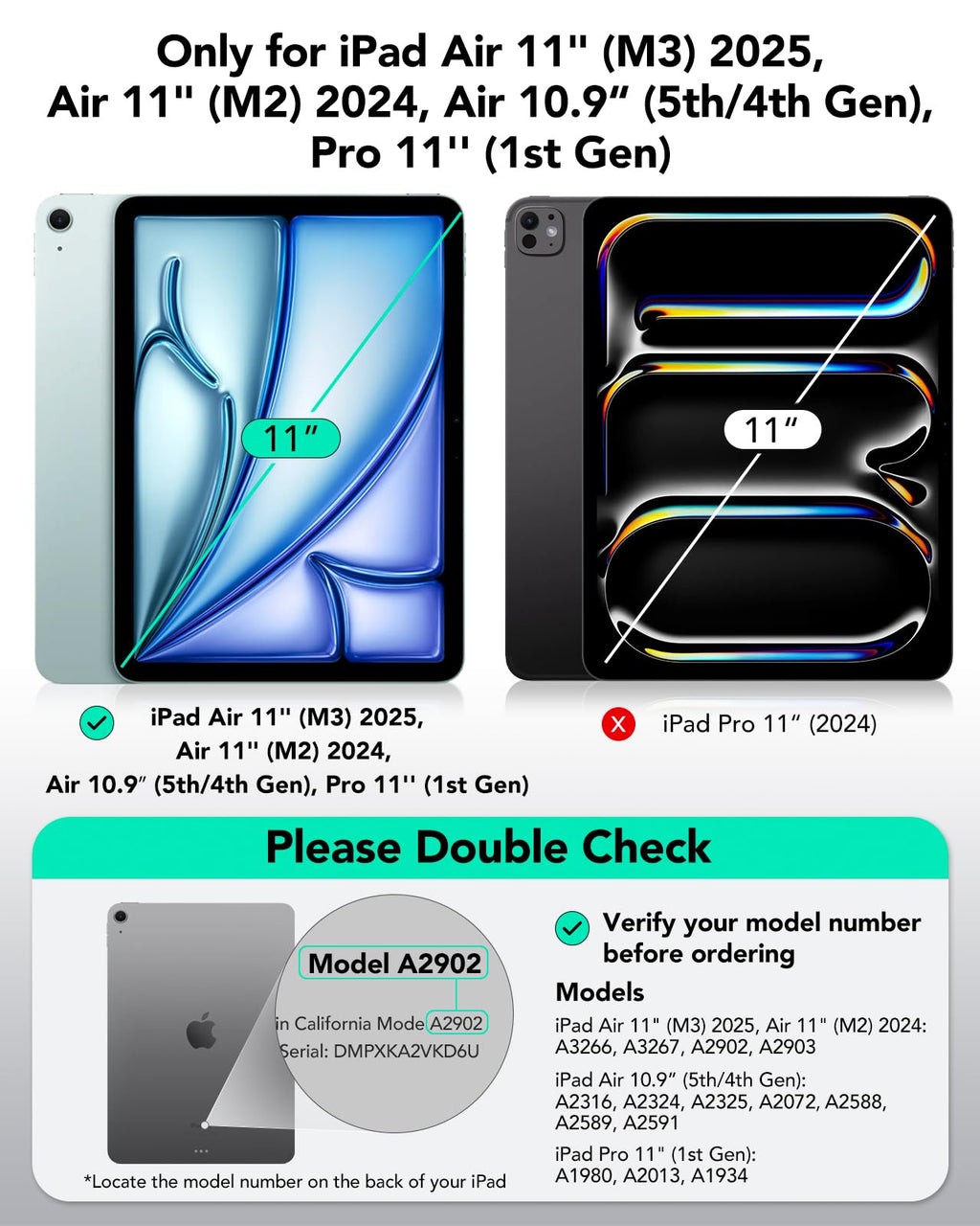 ESR for iPad Air 11 Inch Case M3/M2, iPad Air 7th/6th/5th/4th Gen (2025/2024/2022/2020), Powerful Magnetic Attachment, Slim Trifold Stand, Supports Pencil Pro&Pencil(USB-C), Durable Protection, Black