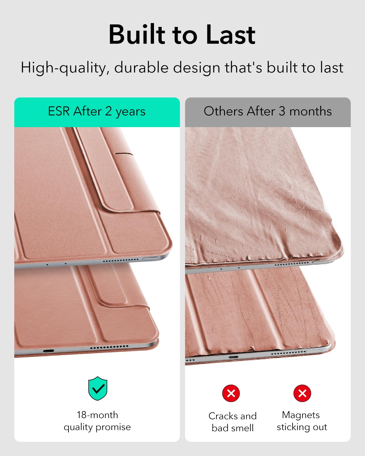 ESR for iPad Air 11 Inch Case M3/M2, iPad Air 7th/6th/5th/4th Gen (2025/2024/2022/2020), Powerful Magnetic Attachment, Slim Trifold Stand, Supports Pencil Pro&Pencil(USB-C), Durable Protection, Black