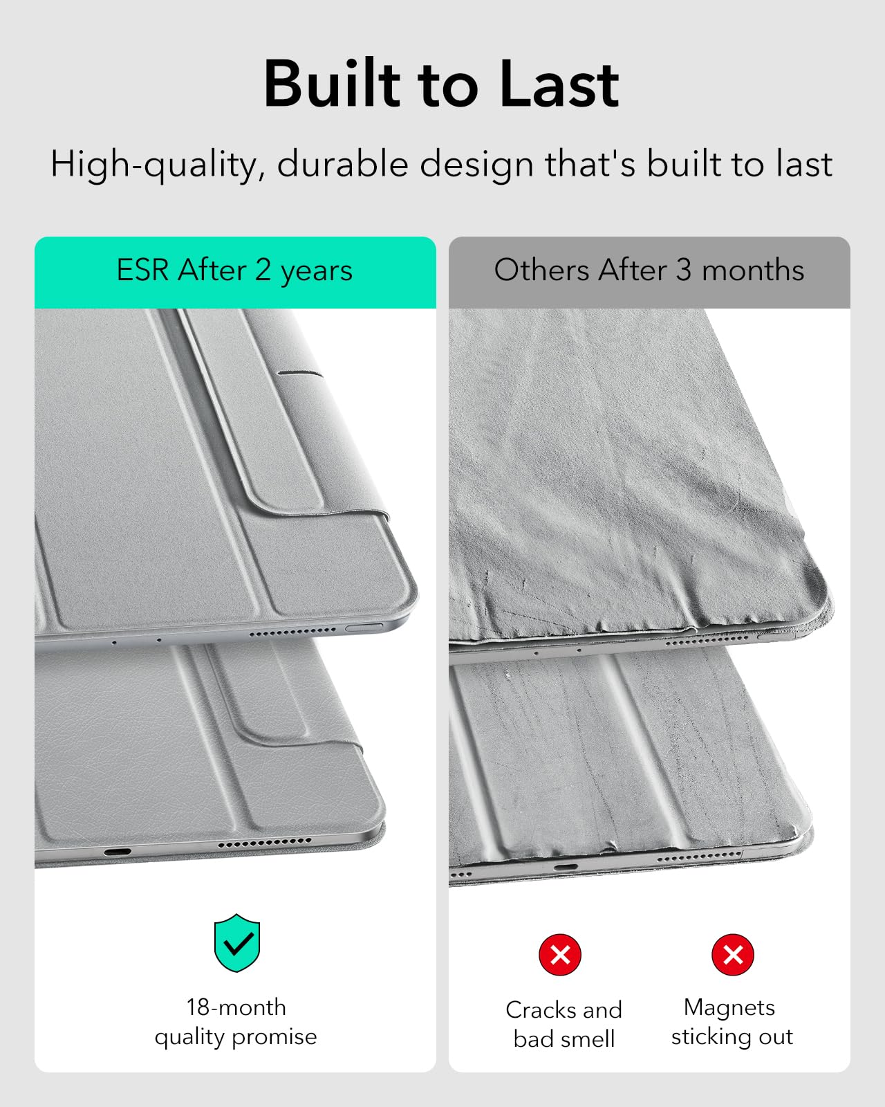 ESR for iPad Air 11 Inch Case M3/M2, iPad Air 7th/6th/5th/4th Gen (2025/2024/2022/2020), Powerful Magnetic Attachment, Slim Trifold Stand, Supports Pencil Pro&Pencil(USB-C), Durable Protection, Black