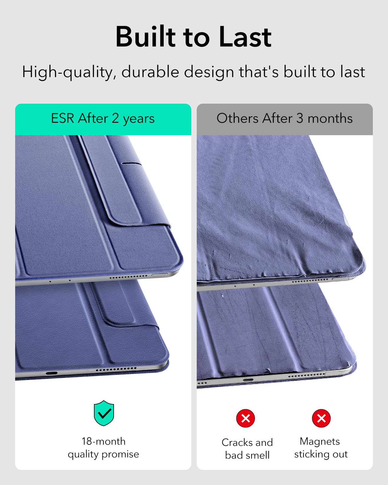 ESR for iPad Air 11 Inch Case M3/M2, iPad Air 7th/6th/5th/4th Gen (2025/2024/2022/2020), Powerful Magnetic Attachment, Slim Trifold Stand, Supports Pencil Pro&Pencil(USB-C), Durable Protection, Black