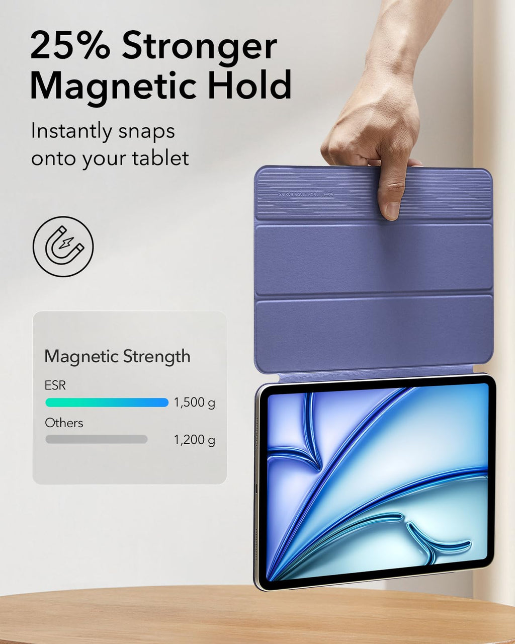 ESR for iPad Air 11 Inch Case M3/M2, iPad Air 7th/6th/5th/4th Gen (2025/2024/2022/2020), Powerful Magnetic Attachment, Slim Trifold Stand, Supports Pencil Pro&Pencil(USB-C), Durable Protection, Black