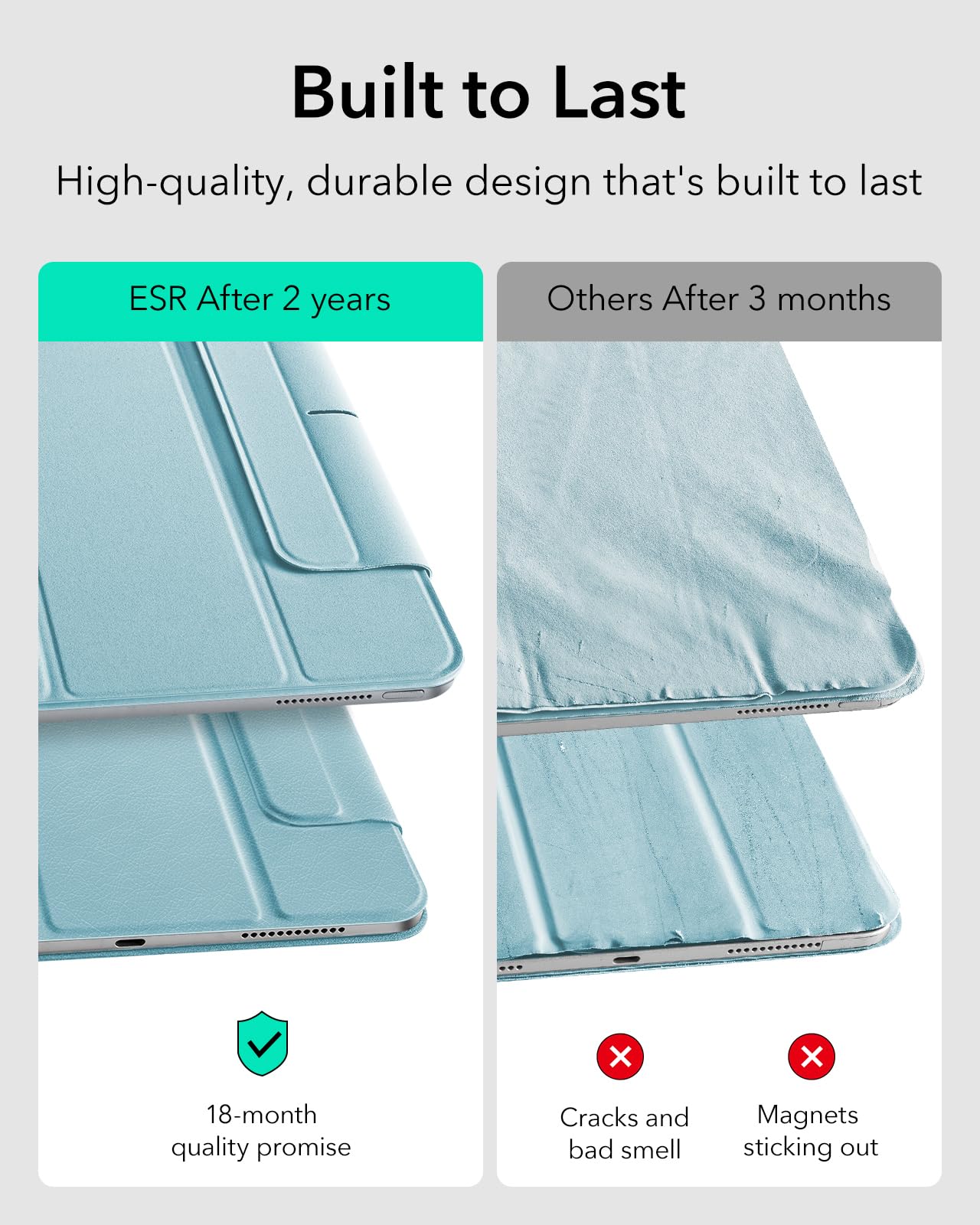 ESR for iPad Air 11 Inch Case M3/M2, iPad Air 7th/6th/5th/4th Gen (2025/2024/2022/2020), Powerful Magnetic Attachment, Slim Trifold Stand, Supports Pencil Pro&Pencil(USB-C), Durable Protection, Black