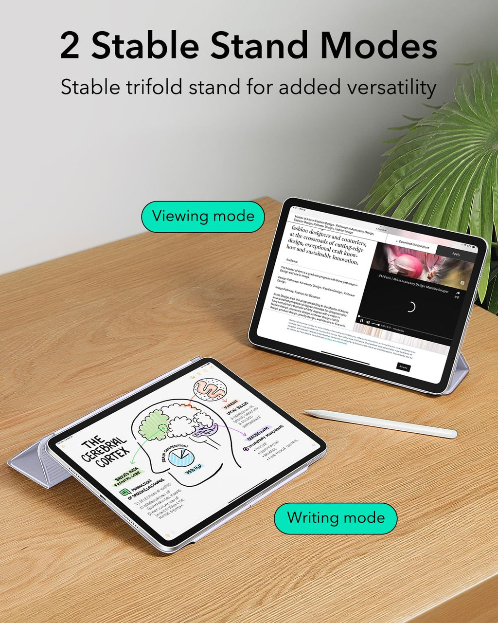 ESR for iPad Air 11 Inch Case M3/M2, iPad Air 7th/6th/5th/4th Gen (2025/2024/2022/2020), Powerful Magnetic Attachment, Slim Trifold Stand, Supports Pencil Pro&Pencil(USB-C), Durable Protection, Black