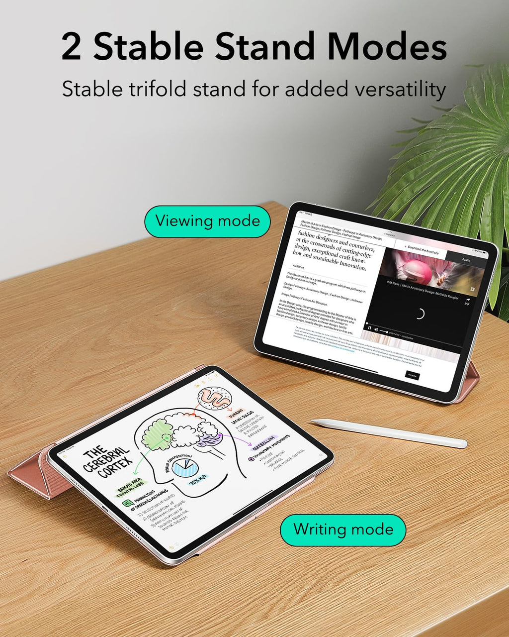 ESR for iPad Air 11 Inch Case M3/M2, iPad Air 7th/6th/5th/4th Gen (2025/2024/2022/2020), Powerful Magnetic Attachment, Slim Trifold Stand, Supports Pencil Pro&Pencil(USB-C), Durable Protection, Black