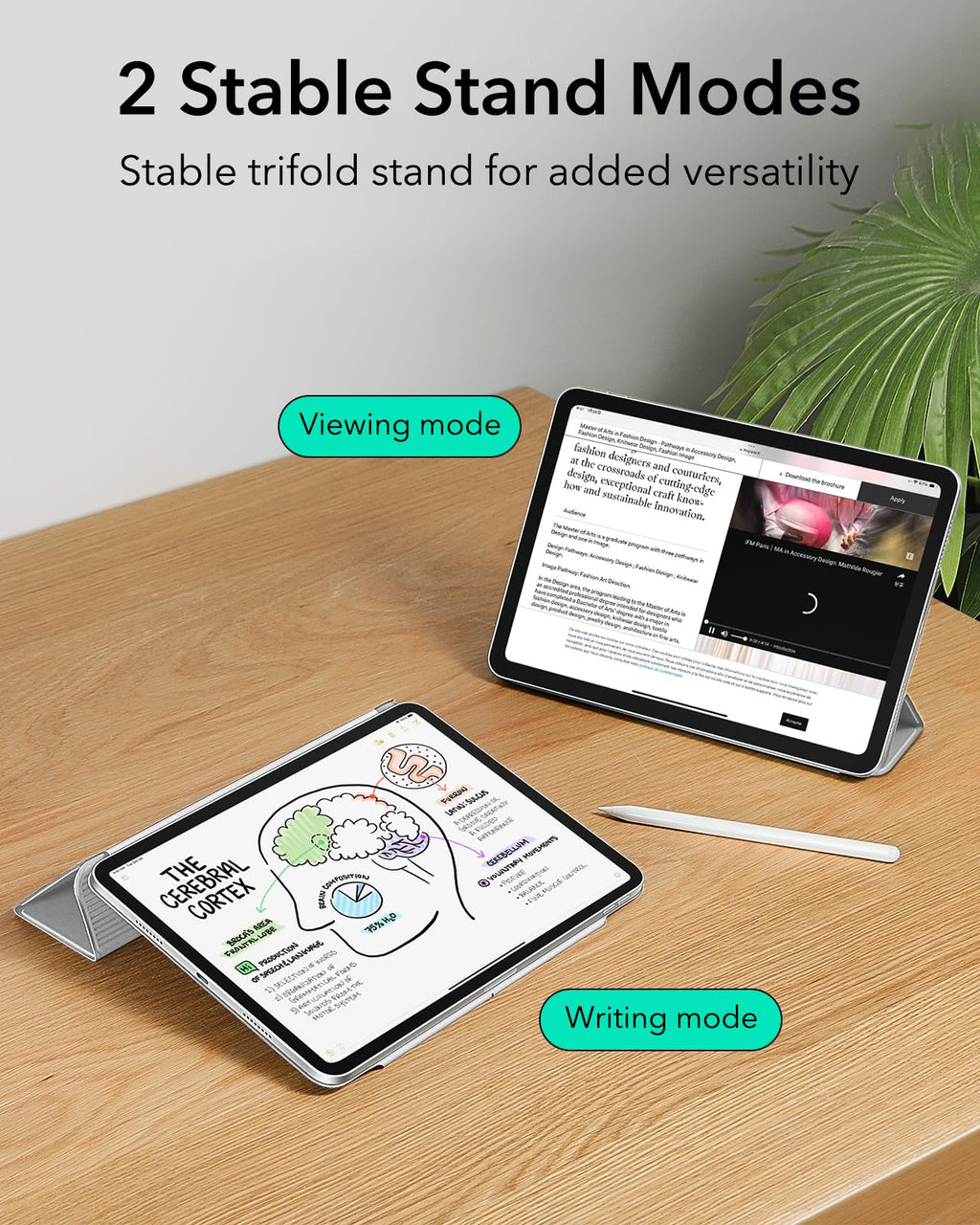 ESR for iPad Air 11 Inch Case M3/M2, iPad Air 7th/6th/5th/4th Gen (2025/2024/2022/2020), Powerful Magnetic Attachment, Slim Trifold Stand, Supports Pencil Pro&Pencil(USB-C), Durable Protection, Black