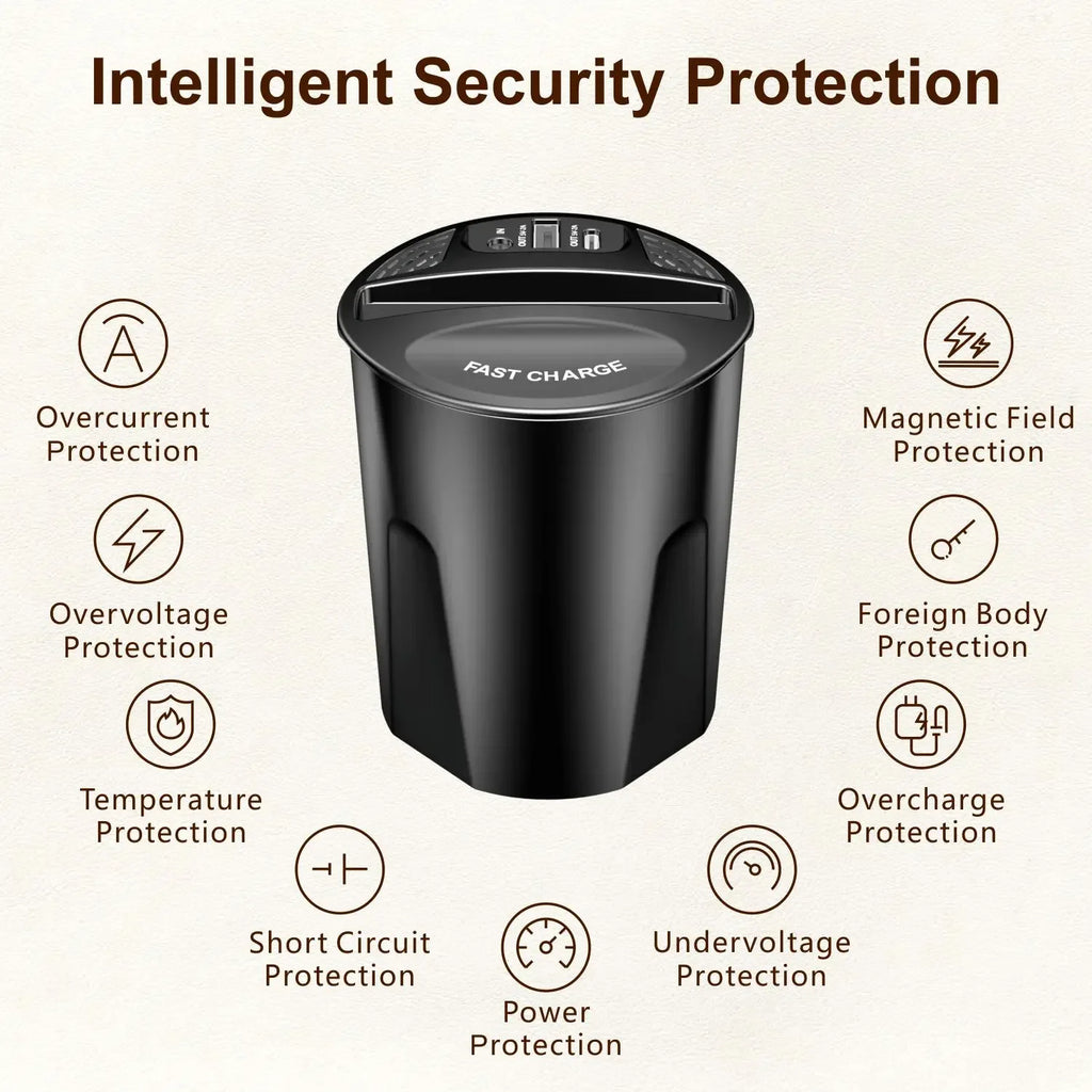 3in1 fast charging car charger 120w retractable cable and 2 USB ports