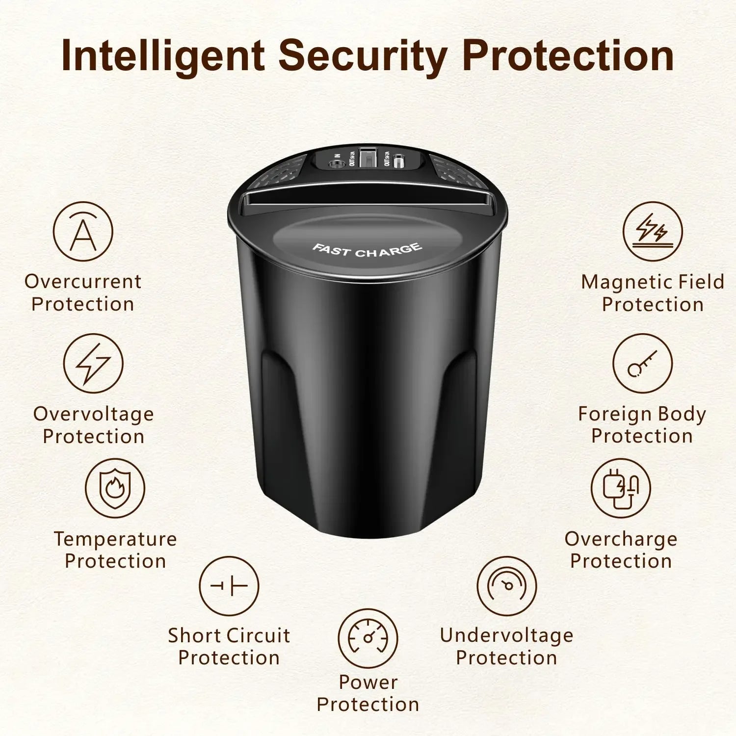 3in1 fast charging car charger 120w retractable cable and 2 USB ports