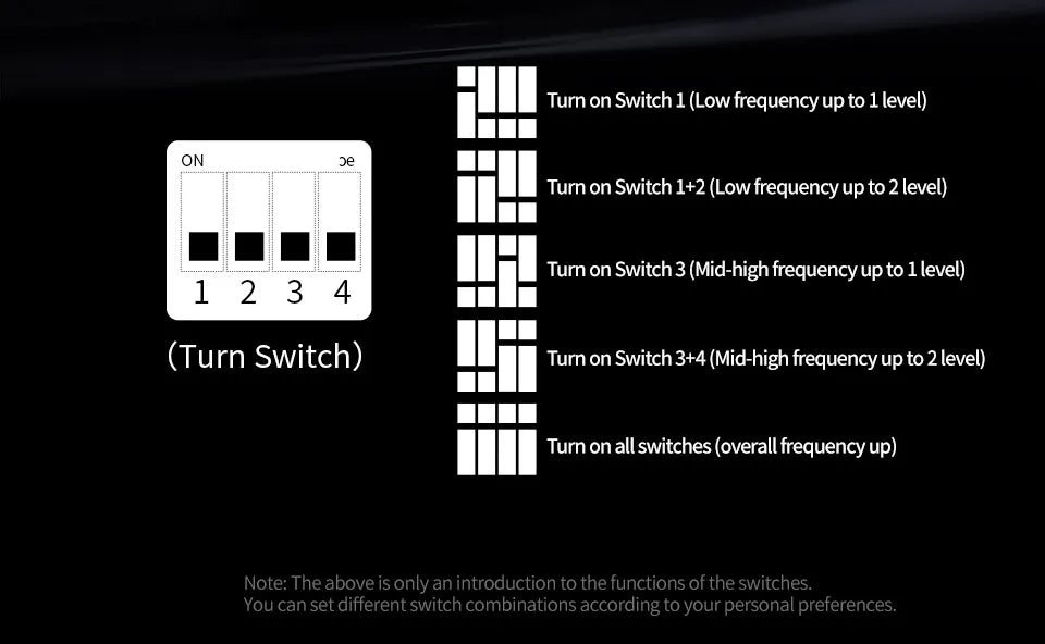 KZ Castor PRO Wired In-Ear Earphones Dynamic Drivers High-end Tunable Earphones HIFI Sound IEM Bass Headphones Gaming Headset