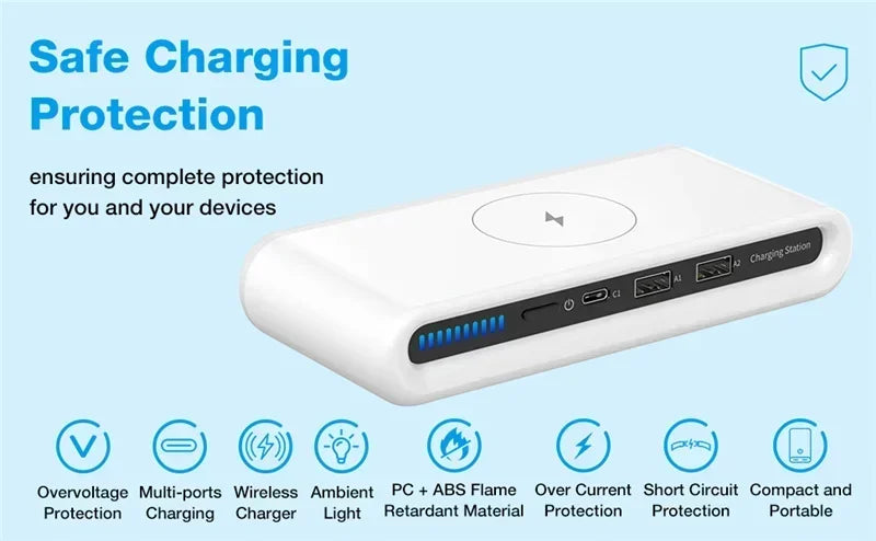 3-Port Chargers 4 in 1 Fast Charging Station Wireless Charger For iPhone 17 16 15 14 13 Dual USB PD Ports For Tablet Earphone