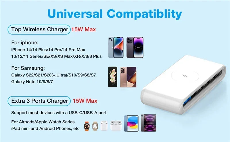 3-Port Chargers 4 in 1 Fast Charging Station Wireless Charger For iPhone 17 16 15 14 13 Dual USB PD Ports For Tablet Earphone