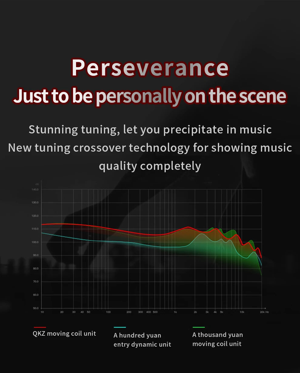 Newest QKZ AK6 Series 3.5mm In-Ear Earphone with Box Game Headset HIFI Bass Noise Cancelling Earbuds With Mic