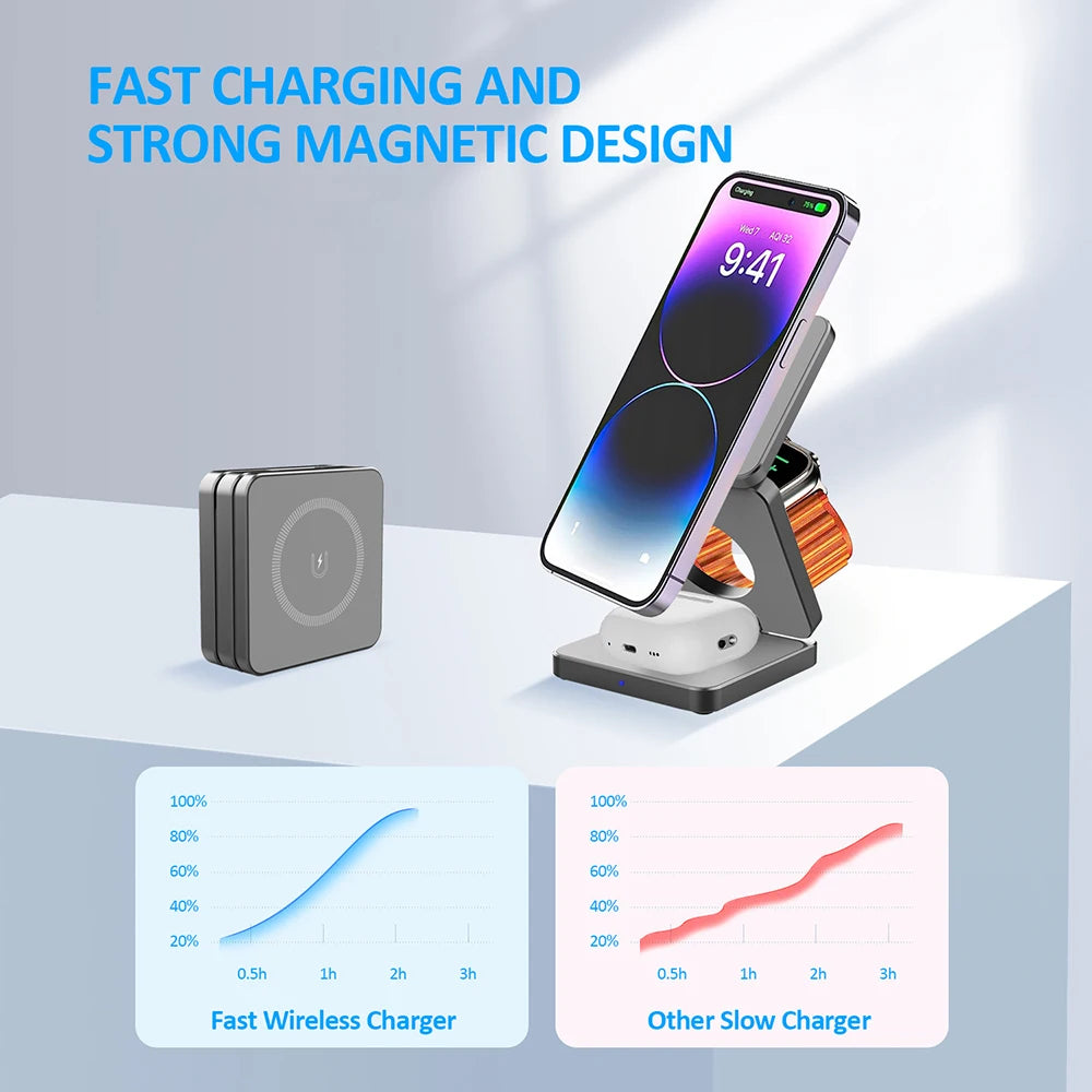 Wireless Charger for iPhone 3 in 1 Foldable Magnetic Wireless Charging Station for iPhone 15 14 13 12 Pro Max Charger Station