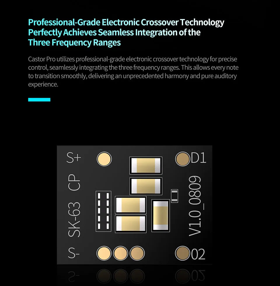 KZ Castor PRO Wired In-Ear Earphones Dynamic Drivers High-end Tunable Earphones HIFI Sound IEM Bass Headphones Gaming Headset