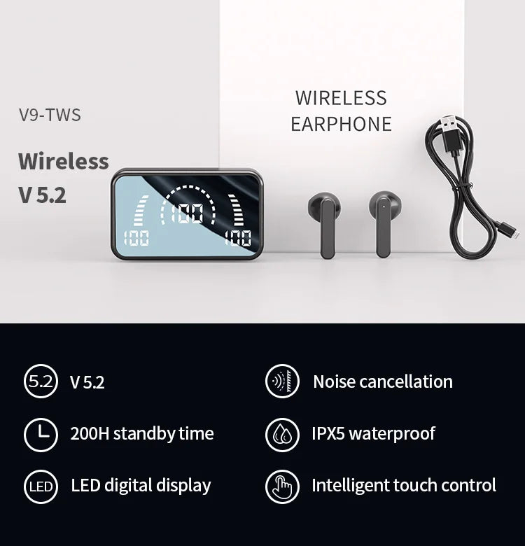 #S2 TWS Wireless Bluetooth Headset with Charge Box Noise Cancelling LED Earbuds with Mic Wireless Headphones Bluetooth Earphones