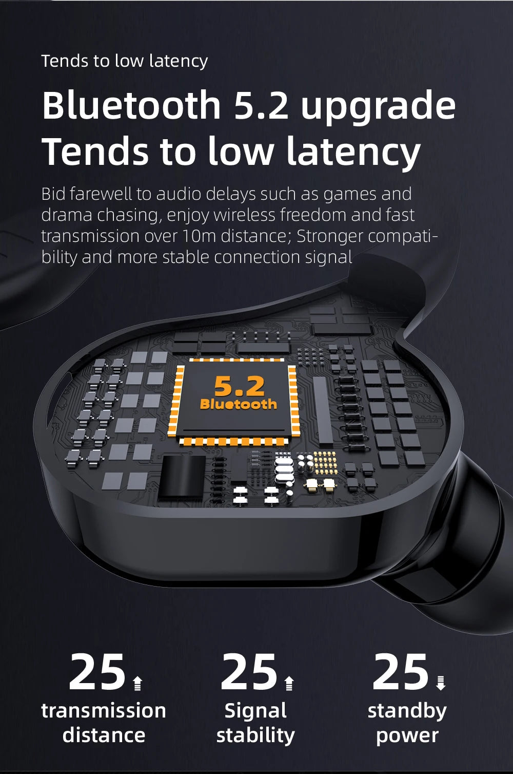 Bluetooth 5.2 Business Wireless Headphone Ear-Hook Mini HIFI Bass Noise Cancelling Earphone With Mic Earbuds Sport Game Headset