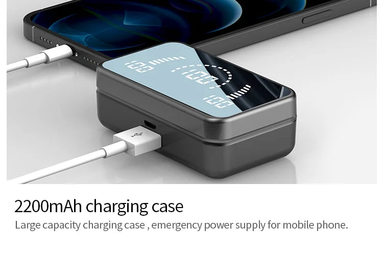 #S2 TWS Wireless Bluetooth Headset with Charge Box Noise Cancelling LED Earbuds with Mic Wireless Headphones Bluetooth Earphones