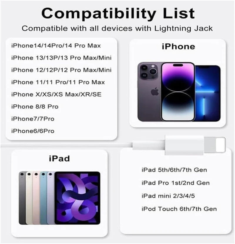 Original Wired Earphones For  iPhone 17 16 15 14 13 12 11 Pro Max iPad In-Ear Earbuds For Lightning USB-C 3.5mm Earphone