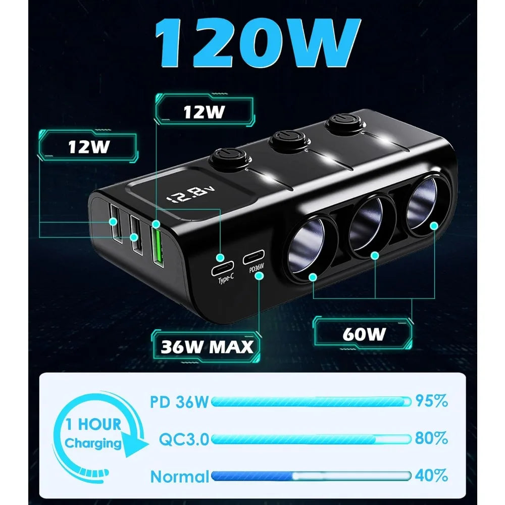 8-in-1 Car Charger – 3 Socket 12V/24V Adapter, QC3.0+PD36W Dual USB, LED Voltmeter, 3.3FT Cable  Car Accessories Interior