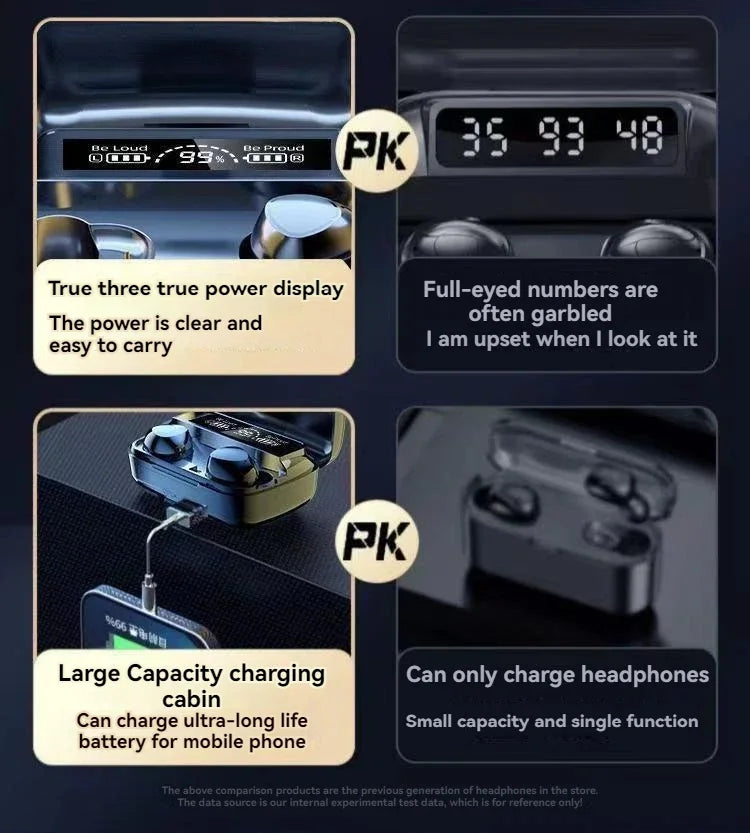 M10 Wireless Headphones TWS Bluetooth Touch Control Earphones Sport Earbuds Hifi Stereo Gaming Headset With Mic For smartphone