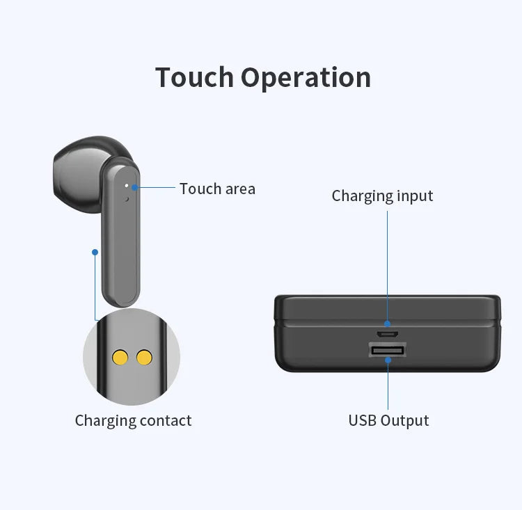 #S2 TWS Wireless Bluetooth Headset with Charge Box Noise Cancelling LED Earbuds with Mic Wireless Headphones Bluetooth Earphones