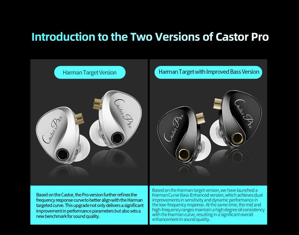 KZ Castor PRO Wired In-Ear Earphones Dynamic Drivers High-end Tunable Earphones HIFI Sound IEM Bass Headphones Gaming Headset