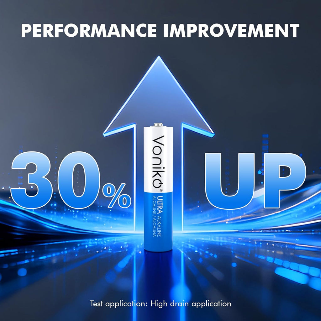 Ultra AAA Batteries 24 Pack - Alkaline Triple a Battery, Ultra Long-Lasting for All Your Devices, 10-Year Shelf Life, Leak-Proof & Mercury-Free